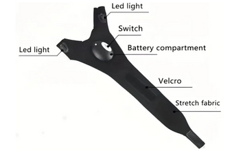LED Flashlight Gloves for Night Work, Camping, and Outdoor Activities