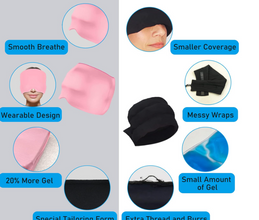 Migraine Relief Cap / Headache Ice Pack Mask