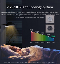 Play 4K 2024-P3 Portable Smart Projector