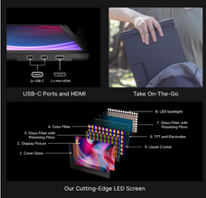 Dual Portable Monitor Setup for Laptops
