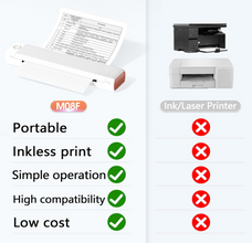 Phomemo M08F A4 Wireless Portable Thermal Printer