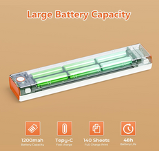 Phomemo M08F A4 Wireless Portable Thermal Printer